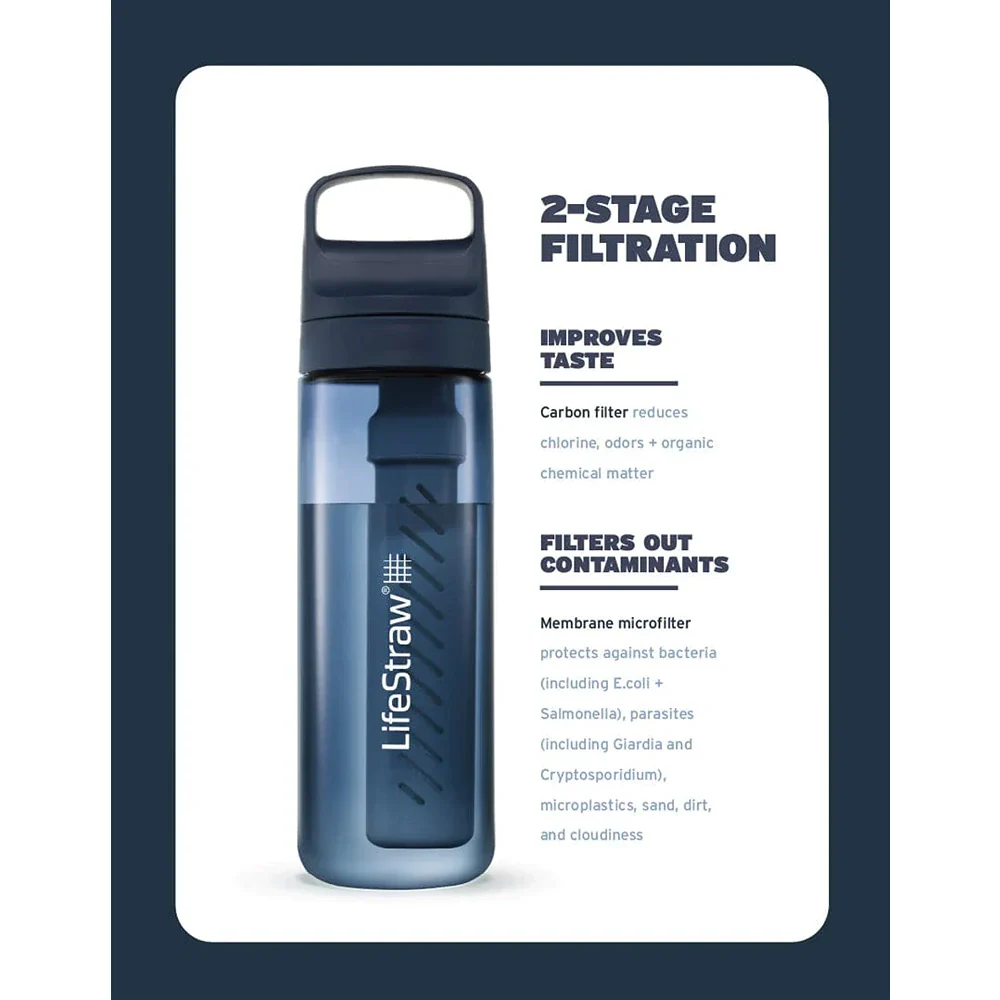 LifeStraw Go 650ml - Image 4