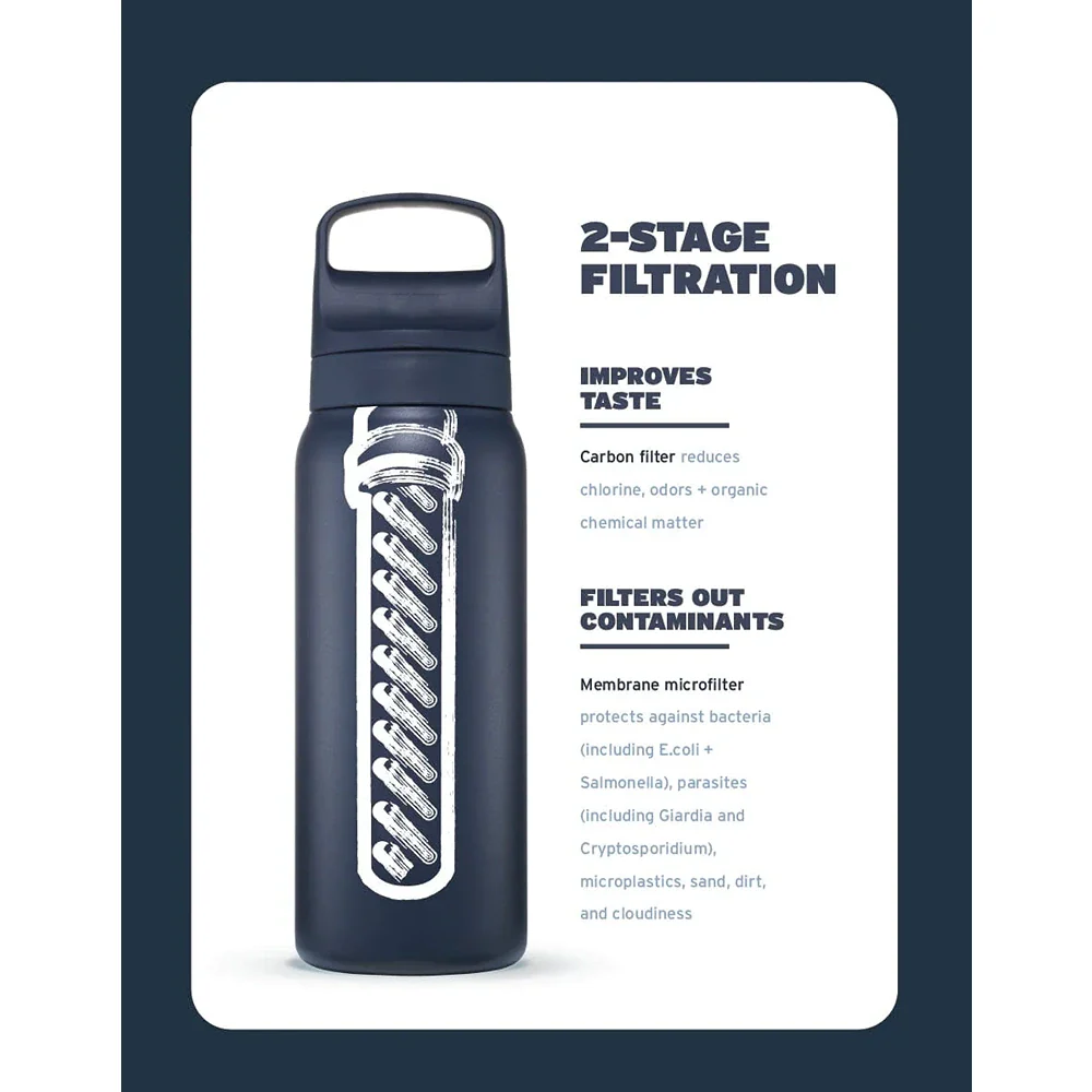 LifeStraw Go Stainless Steel 1L - Image 9