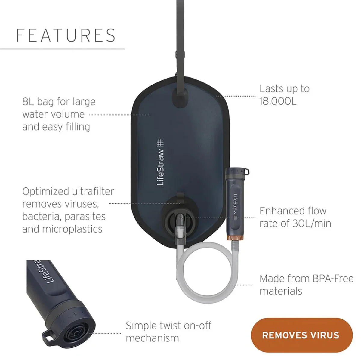 LifeStraw Peak Series Gravity Water Purifier System with Virus Removal - Image 2