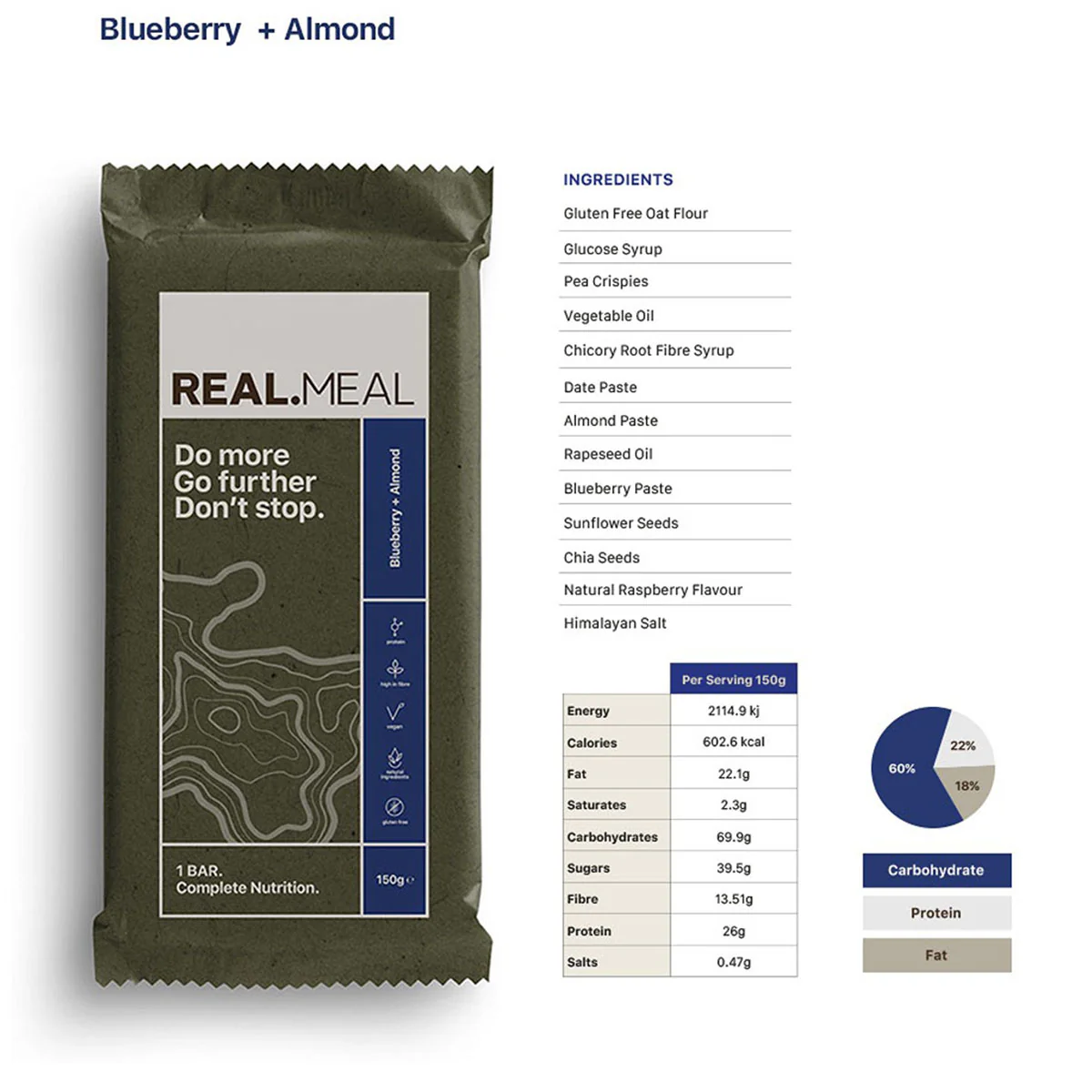 Real Meal Blueberry & Almond Bar - Image 4