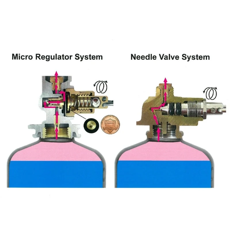 SOTO WindMaster Micro Regulator Stove With 4Flex - Image 5